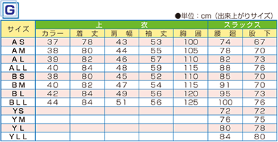 size_g