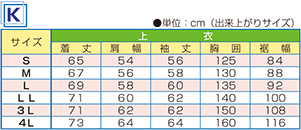 size_k